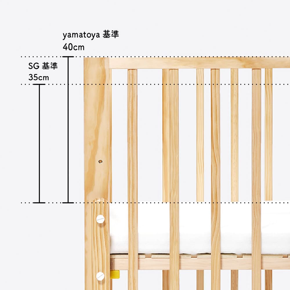 目には見えない“安心”をつくる。 yamatoyaが「安全」にこだわり続ける