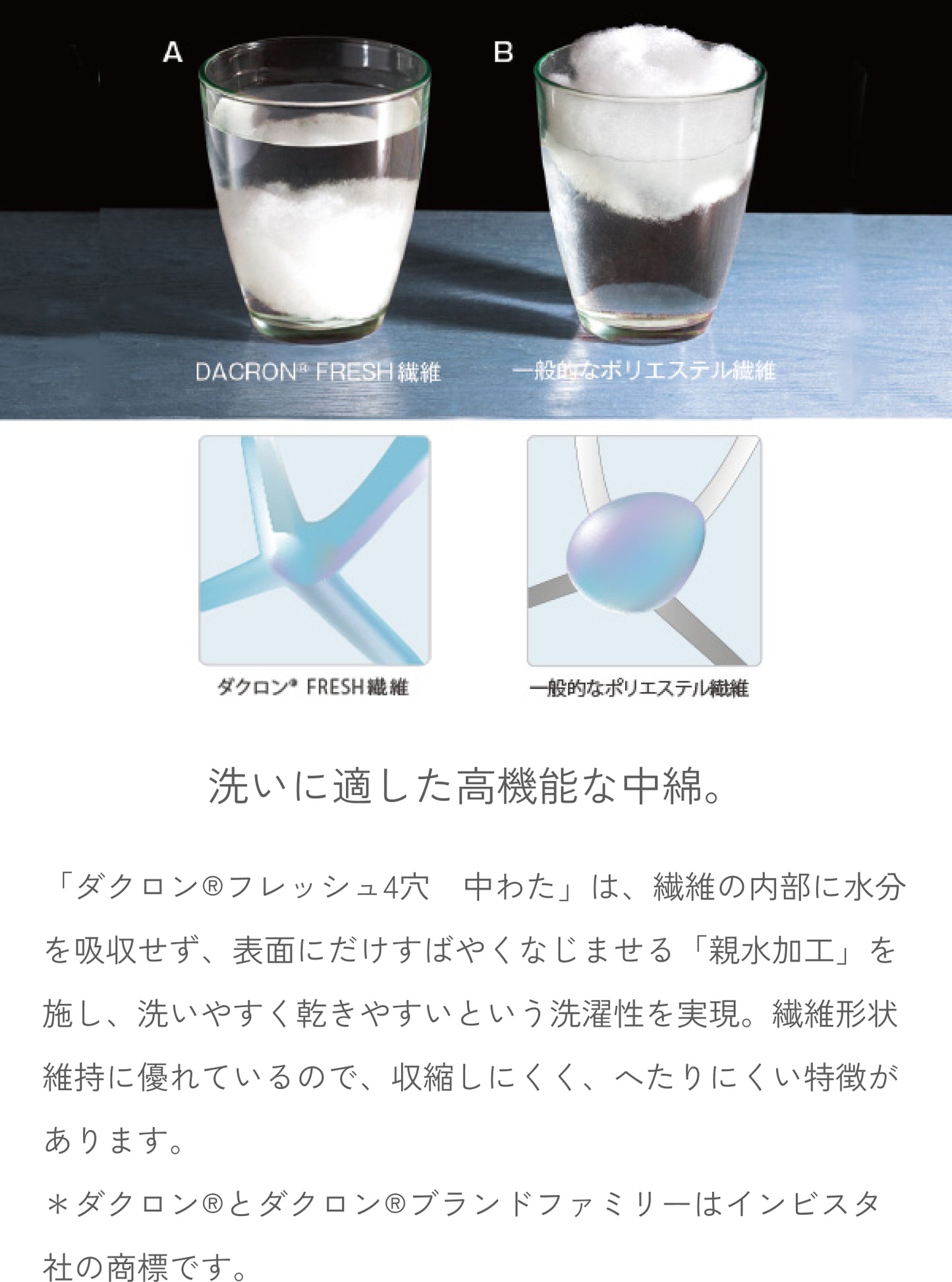 ベビー布団セット レギュラーサイズ用
